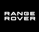 range